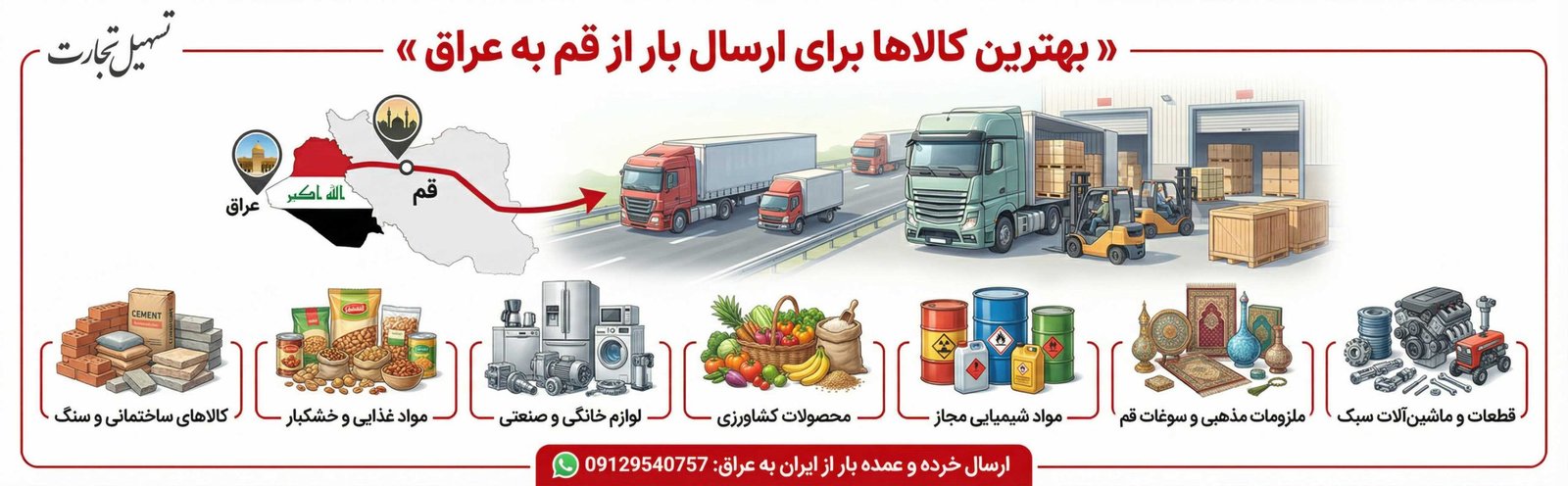 بهترین کالاها برای ارسال بار از قم به عراق اینفوگرافیک