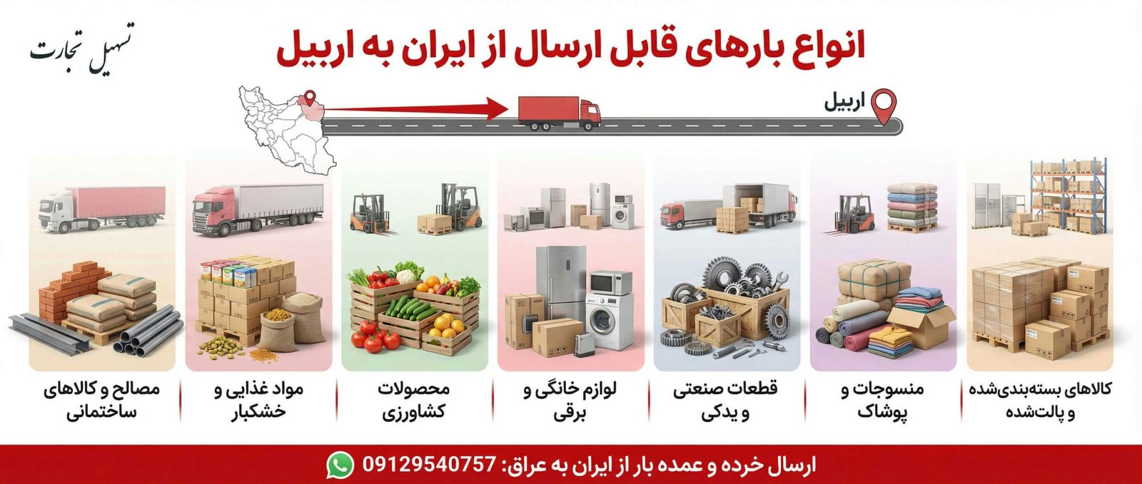 بهترین کالاها برای ارسال به اربیل عراق اینفوگرافیک