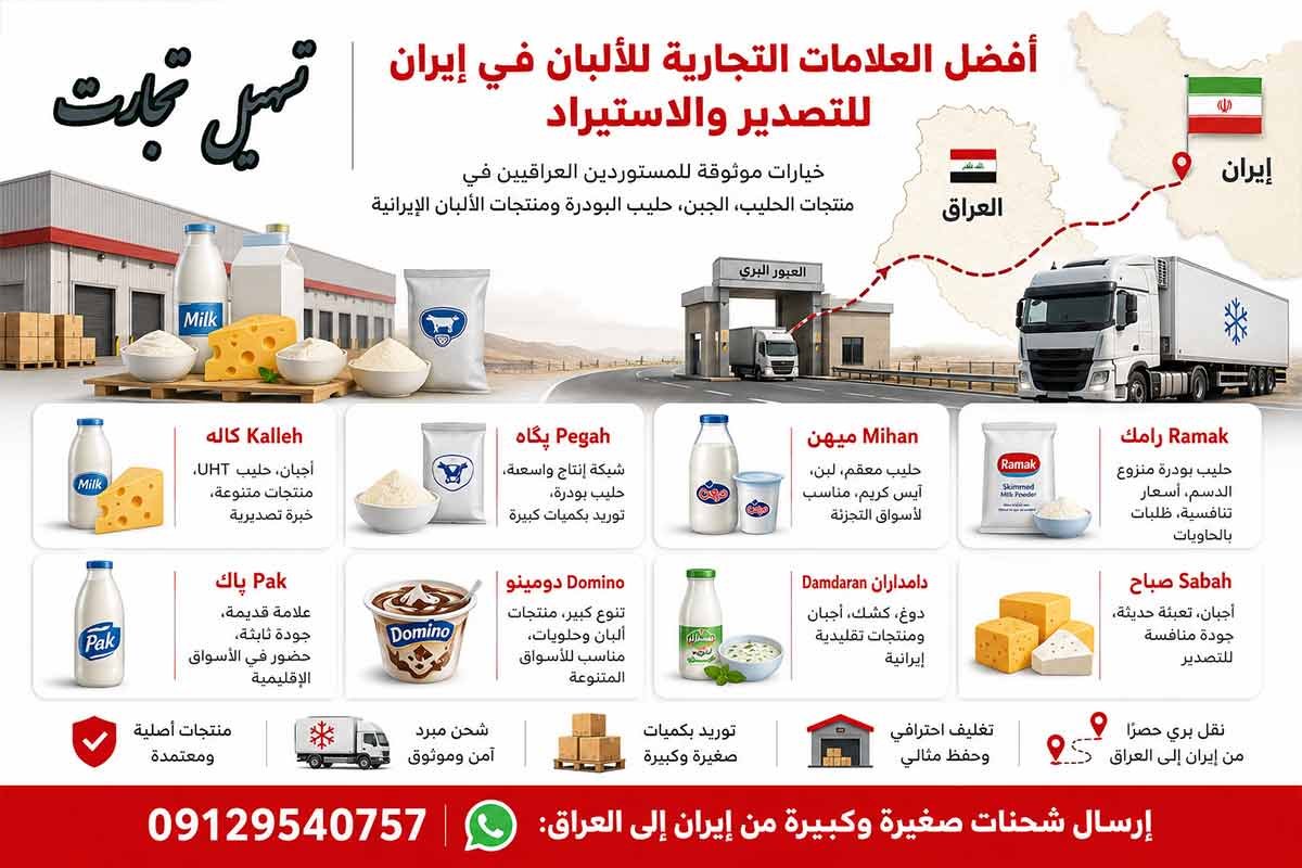 أفضل العلامات التجارية للألبان في إيران للتصدير والاستيراد