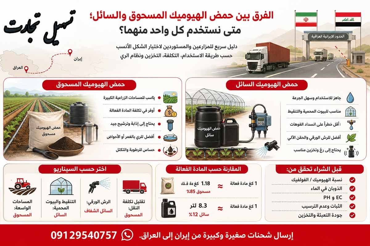 الفرق بين حمض الهيوميك المسحوق والسائل؛ متى نستخدم كل واحد منهما؟