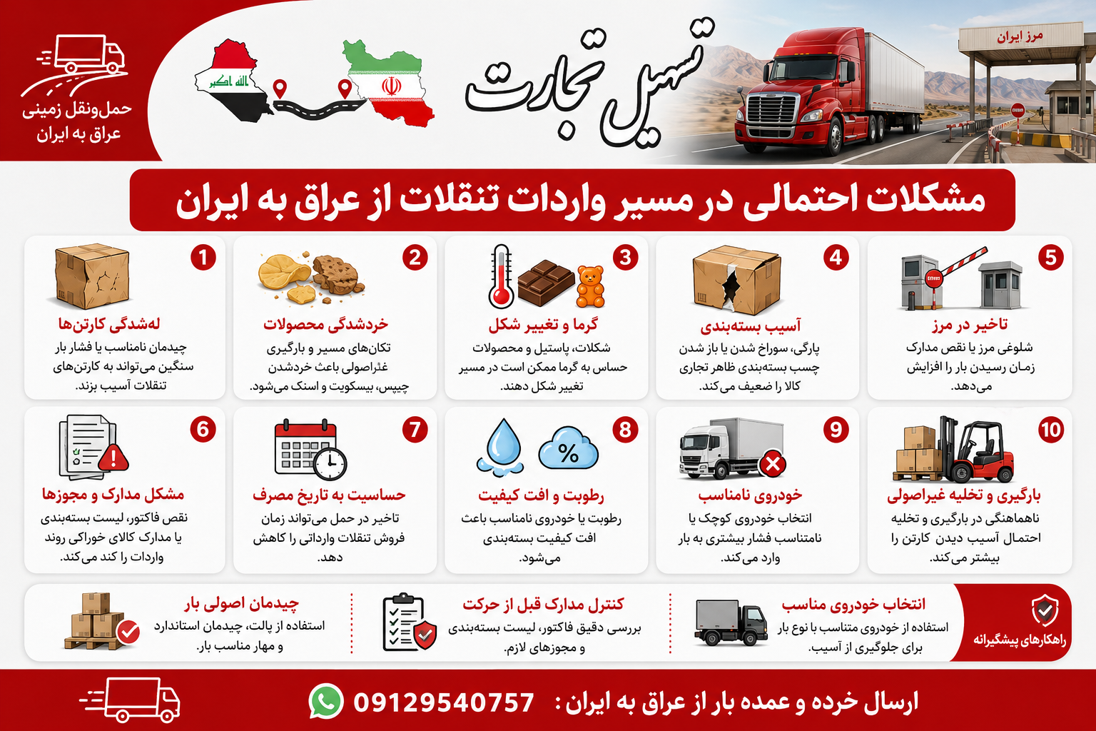واردات تنقلات از عراق به ایران با شرکت تسهیل تجارت