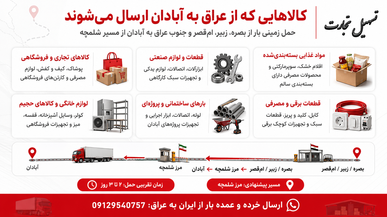 ارسال کالا از عراق به ابادان با شرکت تسهیل تجارت