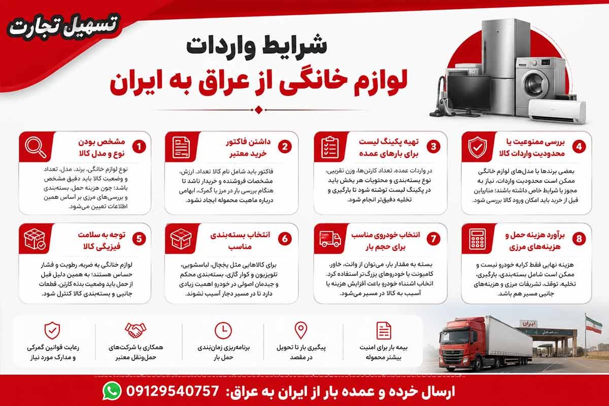 واردات لوازم خانگی از عراق به ایران با شرکت تسیهل تجارت