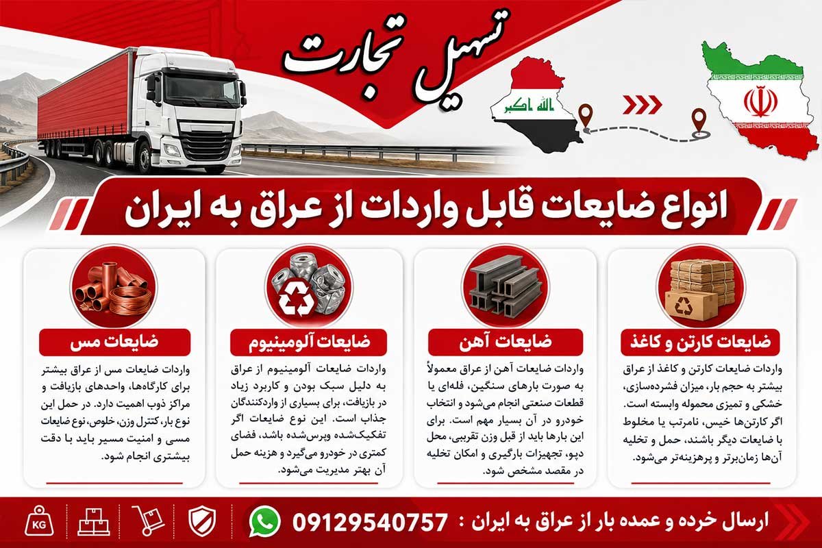 واردات ضایعات از عراق به ایران با شرکت تسهیل تجارت