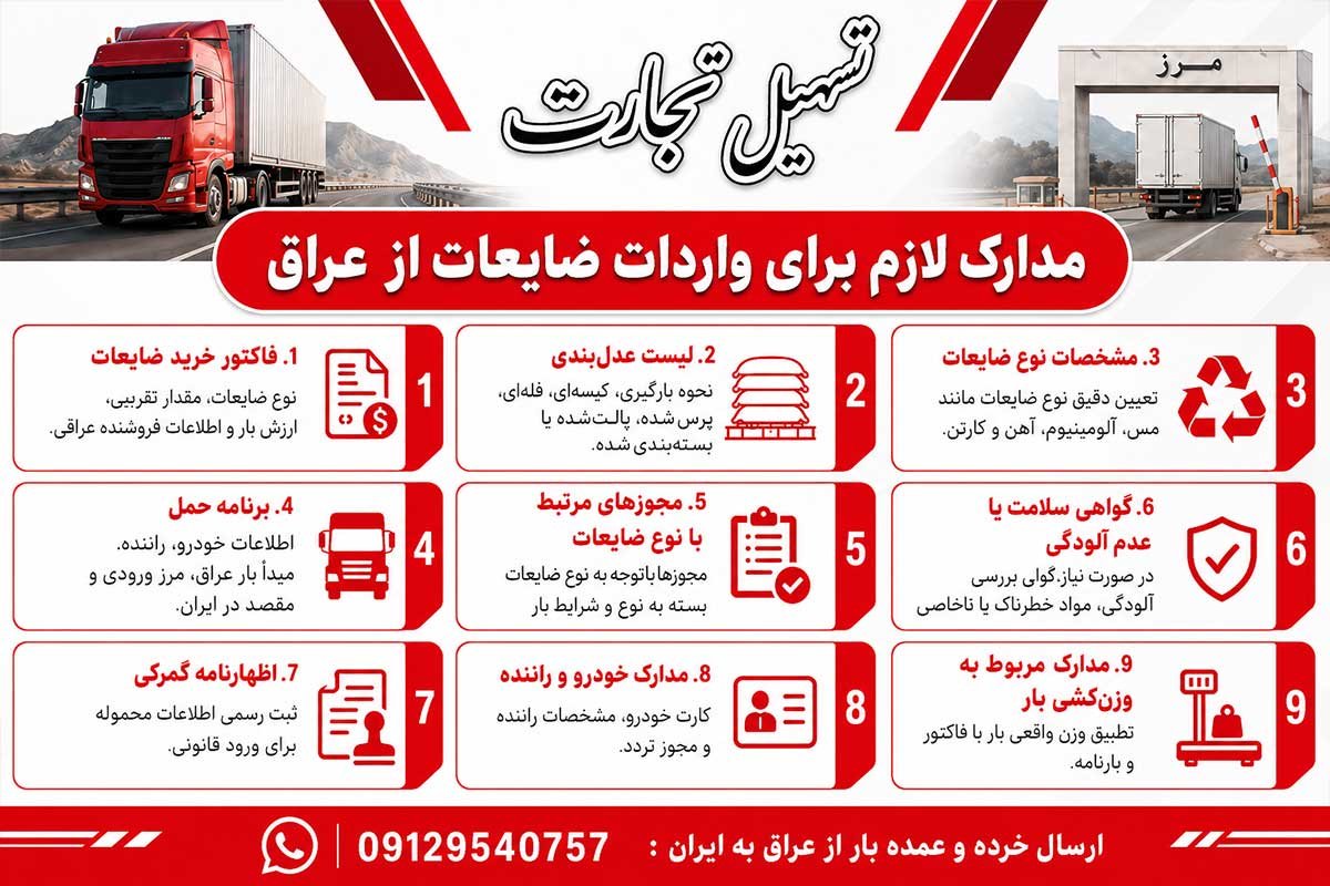 واردات ضایعات از عراق به ایران با شرکت تسهیل تجارت