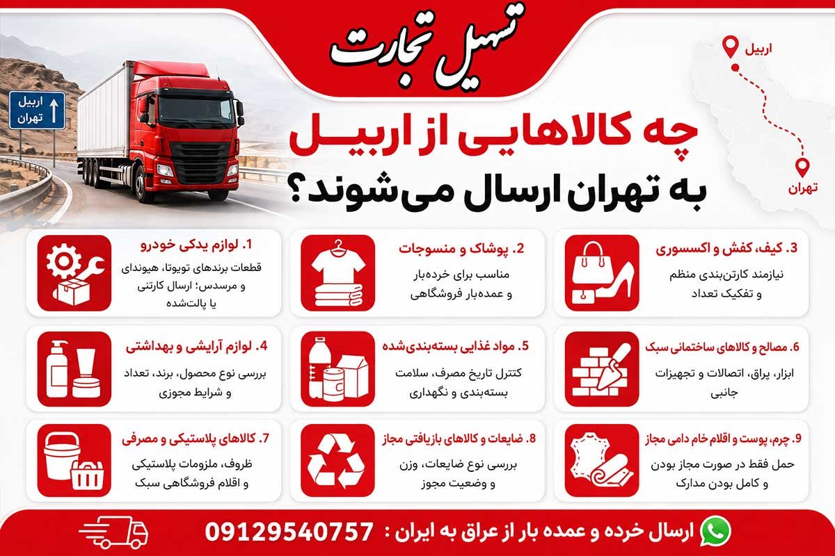 ارسال بار از اربیل به تهران با شرکت تسهل تجارت