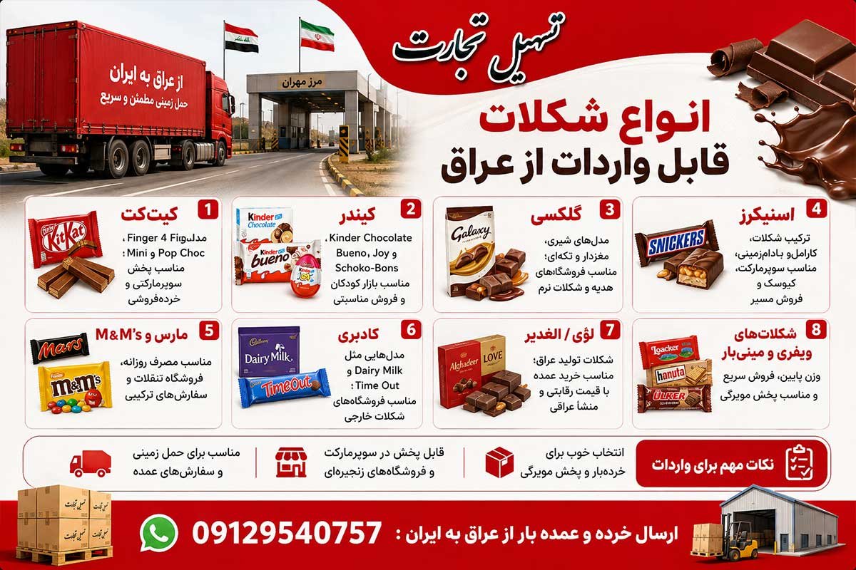 واردات شکلات از عراق به ایران با شرکت تسهیل تجارت