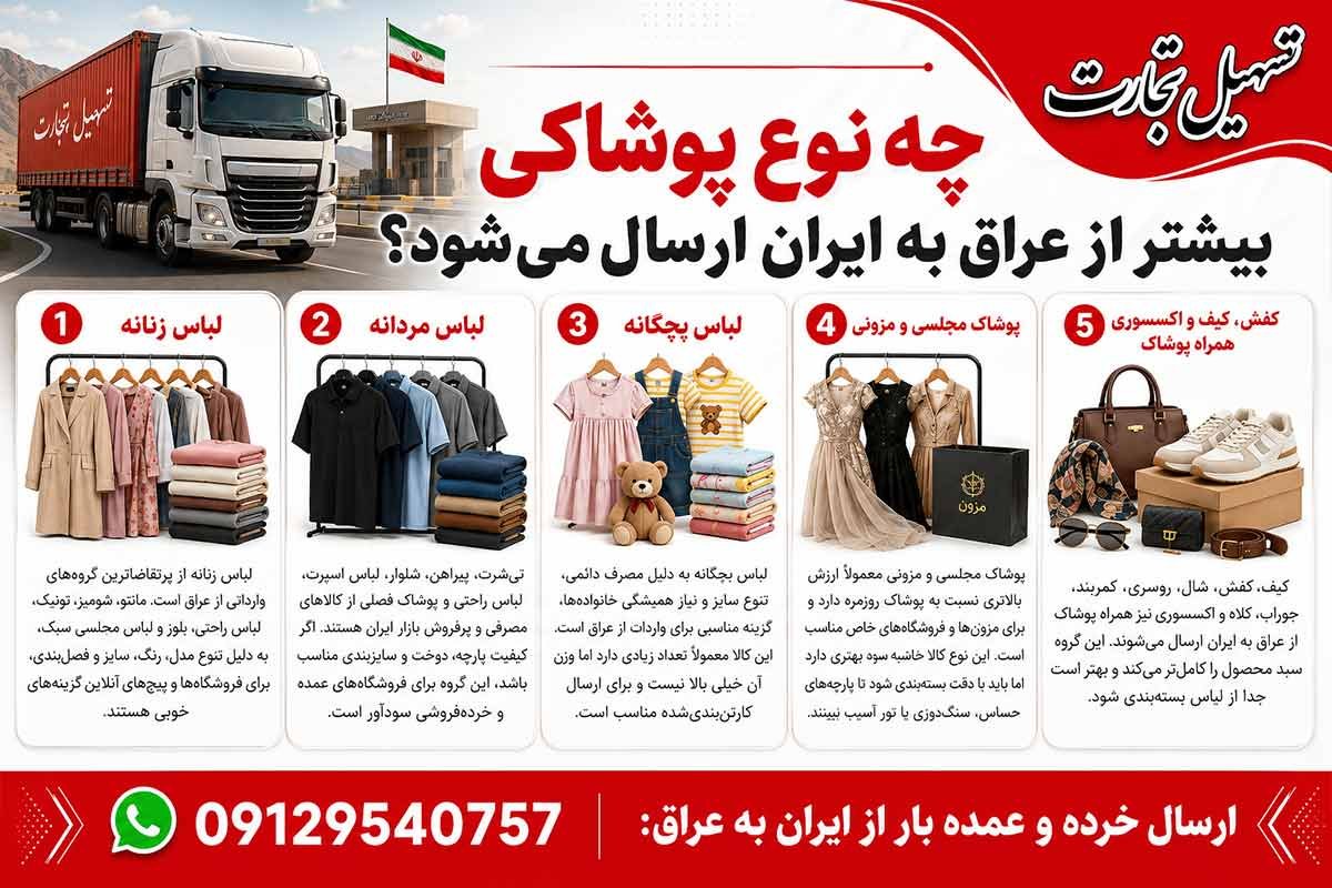 واردات لباس از عراق به ایران با شرکت تسهیل تجارت