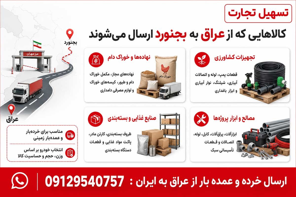 ارسال بار از عراق به بجنورد با شرکت تسهیل تجارت