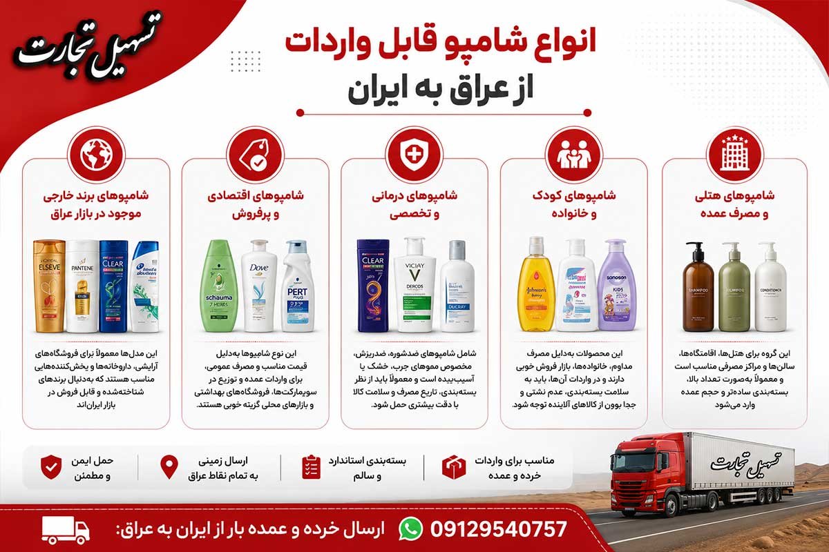 واردات شامپو از عراق به ایران با شرکت تسهیل تجارت