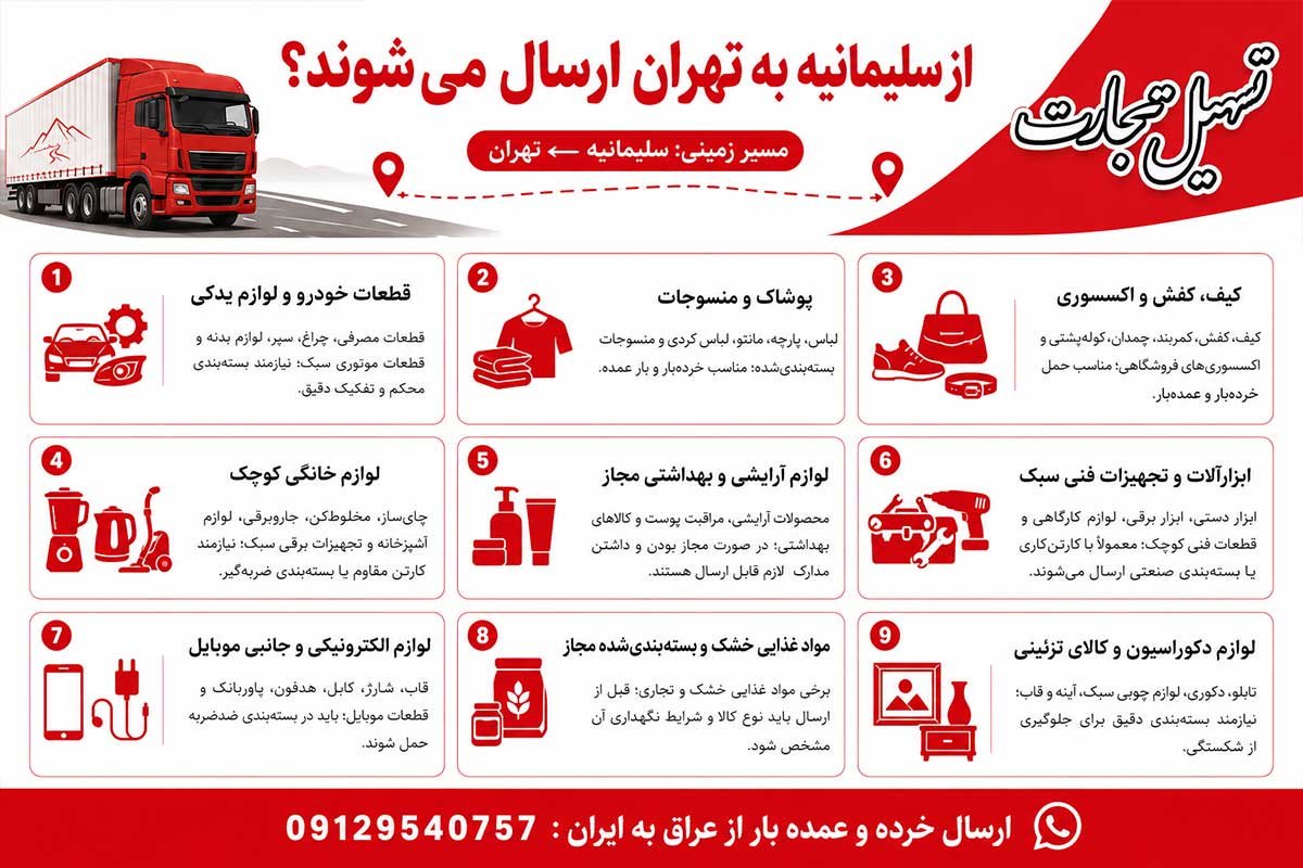 ارسال بار از سلیمانیه به تهران با شرکت تسهیل تجار