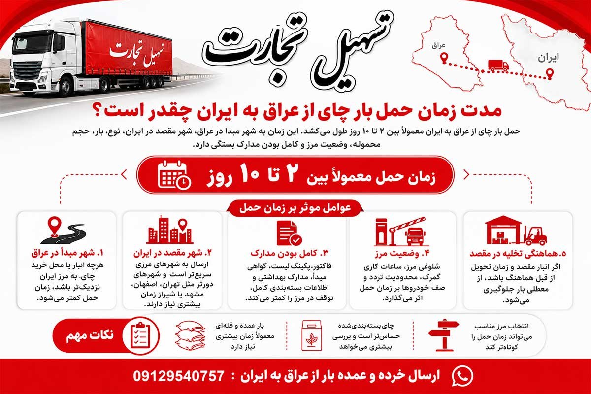 واردات چای از عراق به ایران با شرکت تسهیل تجارت