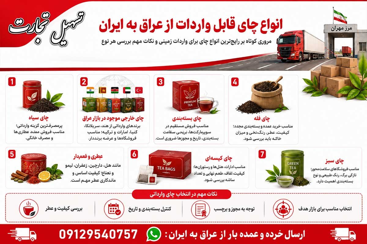 واردات چای از عراق به ایرن با شرکت تسهیل تجارت