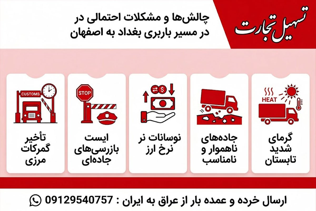 ارسال بار از بغداد به اصفهان