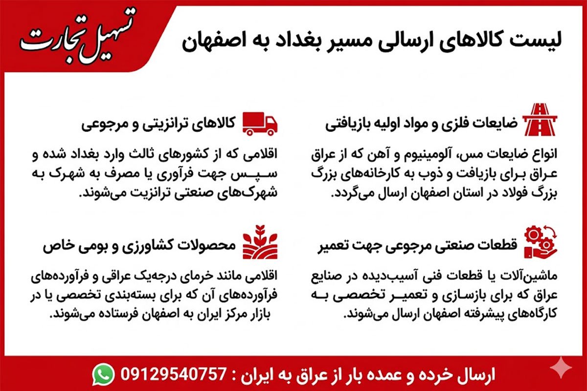 ارسال بار از بغداد به اصفهان