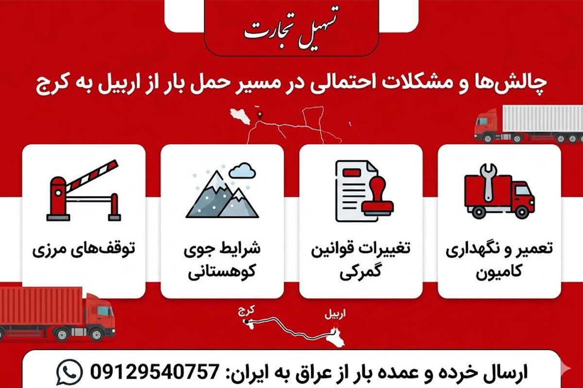 ارسال بار از اربیل به کرج با شرکت تسهیل تجارت