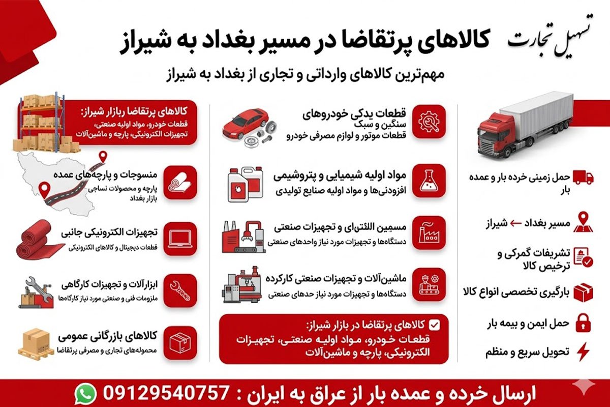 ارسال بار از بغداد به شیراز با شرکت تسهیل تجارت