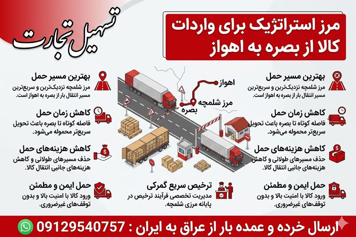 ارسال بار از بصره به اهواز با شرکت تسهیل تجارت
