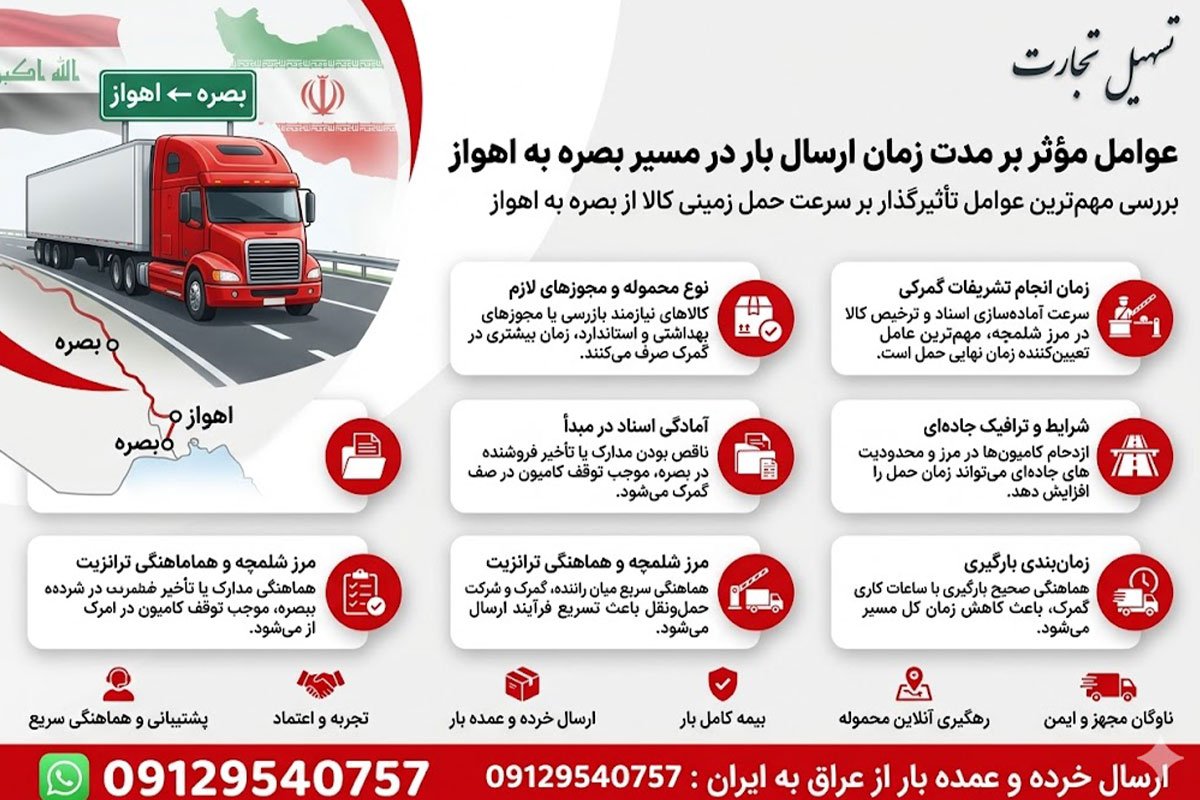 ارسال بار از بصره به اهواز با شرکت تسهیل تجارت