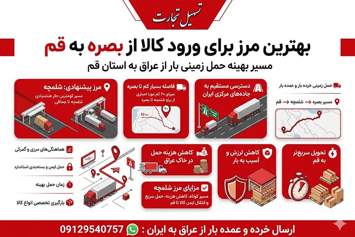 ارسال بار از بصره به قم با شرکت تسهیل تجارت