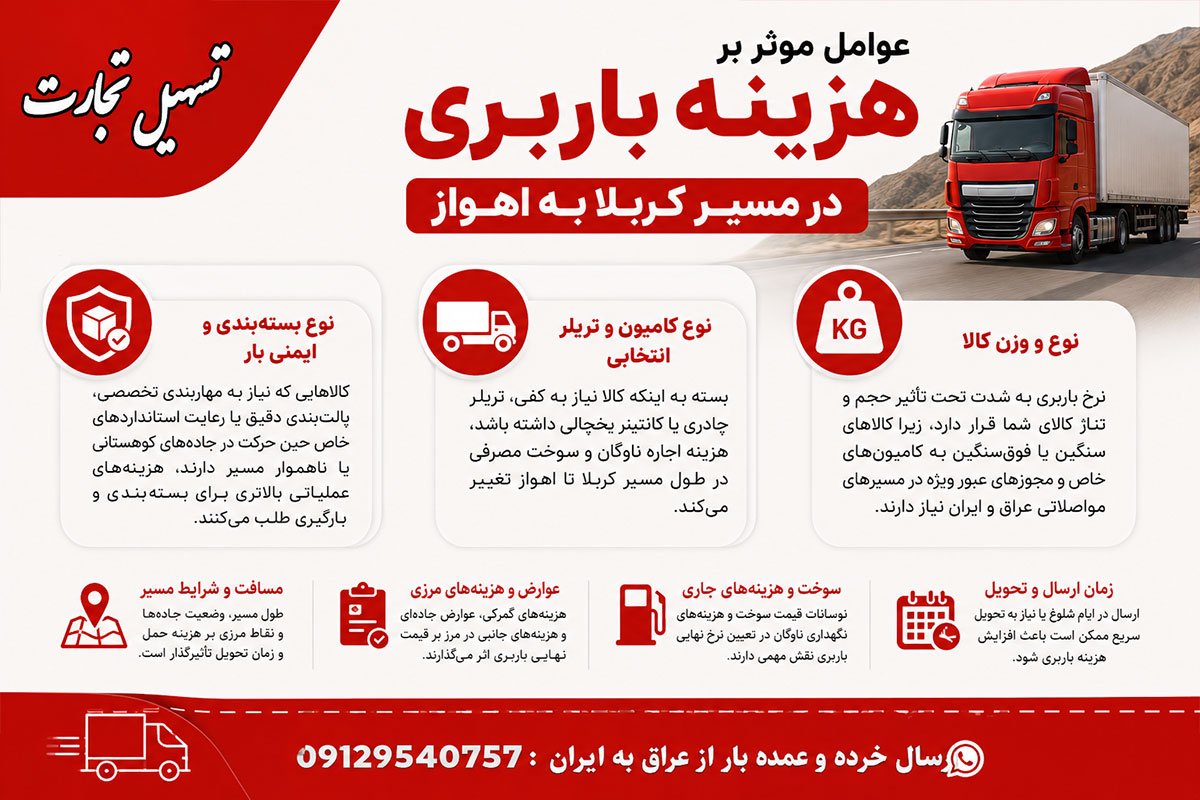 ارسال بار از کربلا به اهواز با شرکت تسهیل تجارت