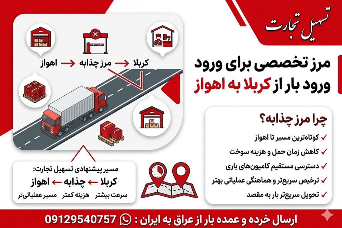ارسال بار از کربلا به اهواز با شرکت تسهیل تجارت