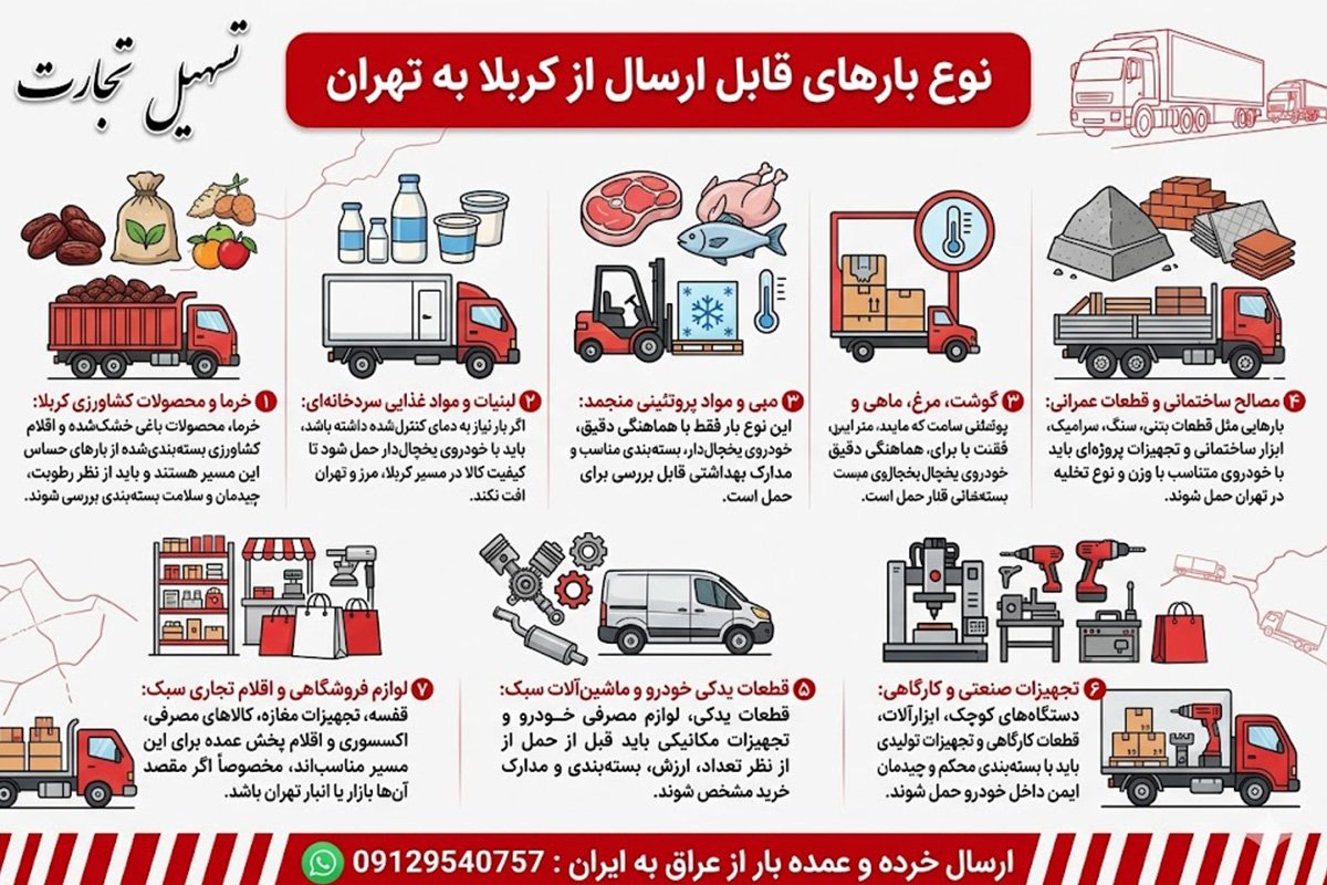 ارسال بار از کربلا به تهران با شرکت تسهیل تجارت