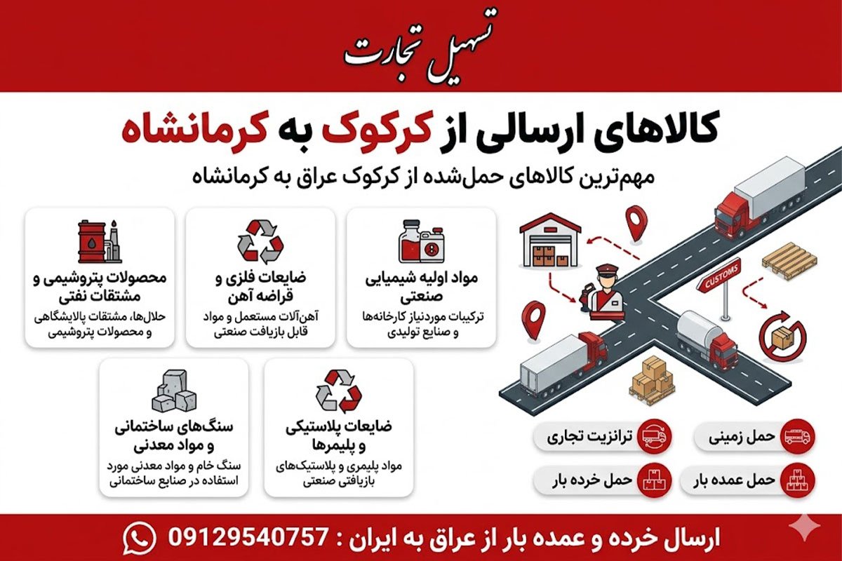 ارسال بار از کرکوک به کرمانشاه با شرکت تسهیل تجارت