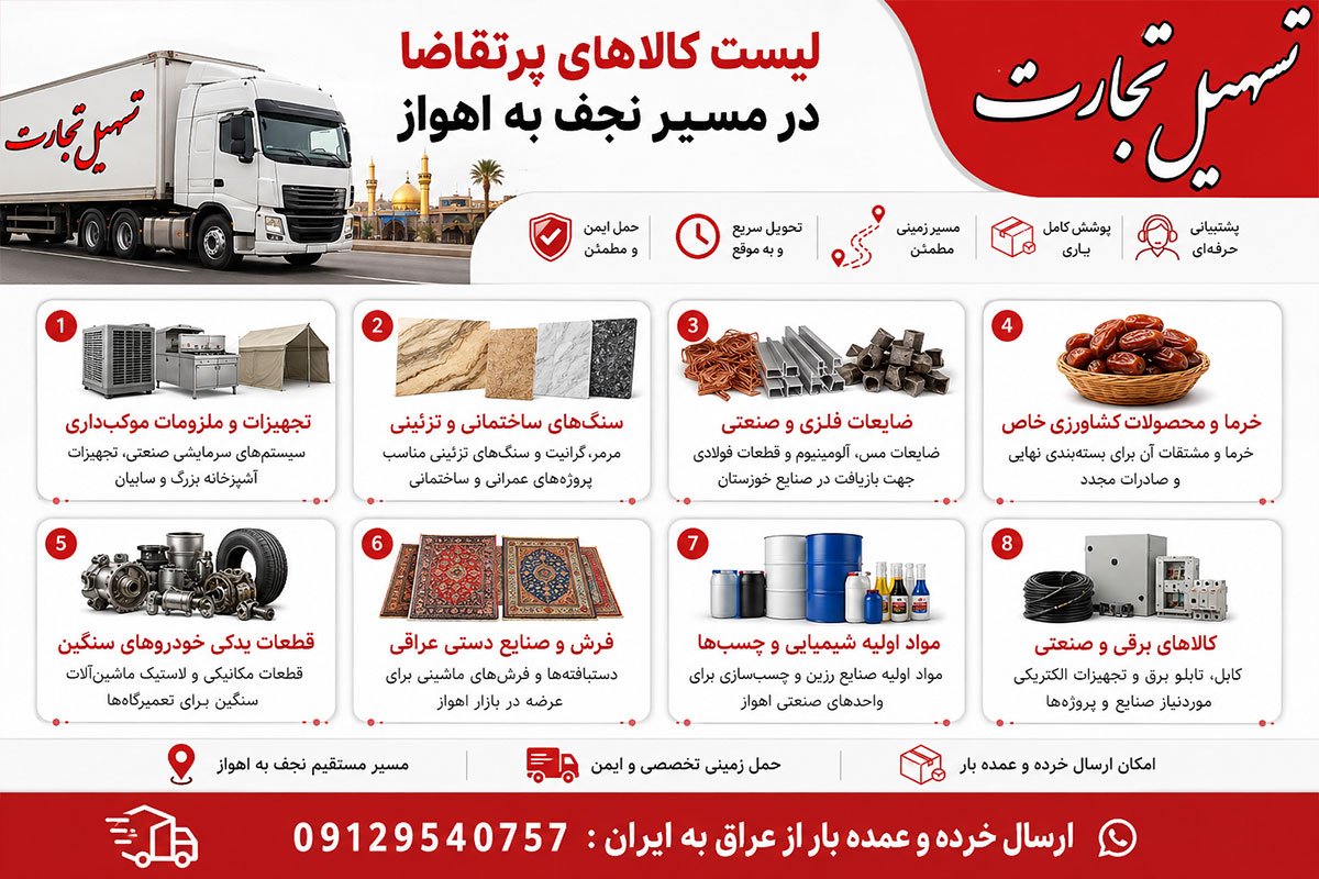 ارسال بار از نجف به اهواز با شرکت تسهیل تجارت