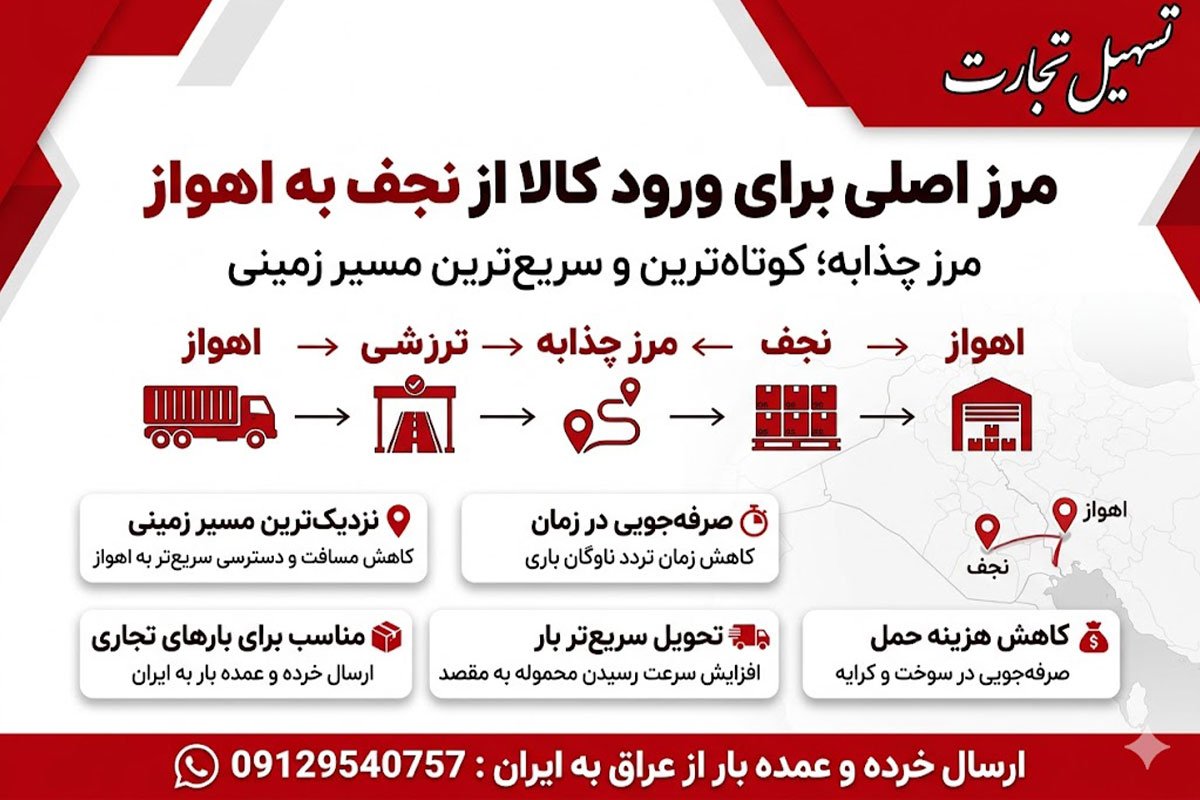ارسال بار از نجف به اهواز با شرکت تسهیل تجارت