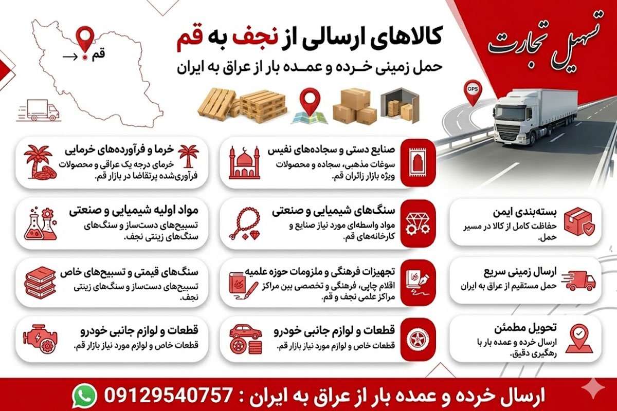 ارسال بار از نجف به قم با شرکت تسهیل تجارت