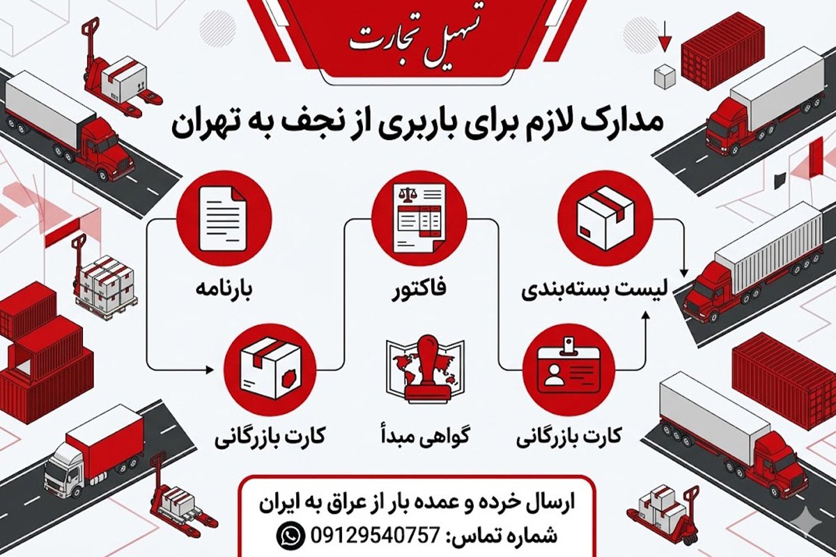 ارسال بار از نجف به تهران با شرکت تسهیل تجارت