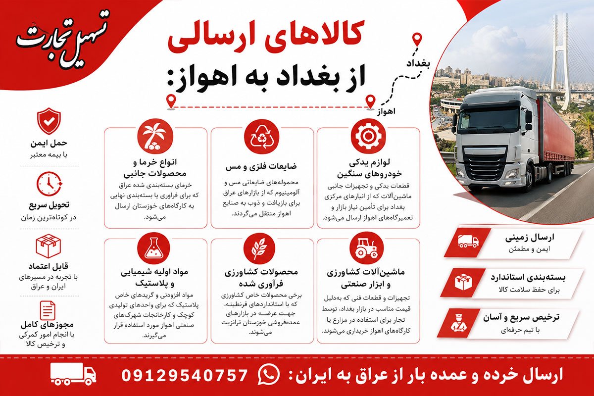 ارسال بار از بغداد به اهواز با شرکت تسهیل تجارت