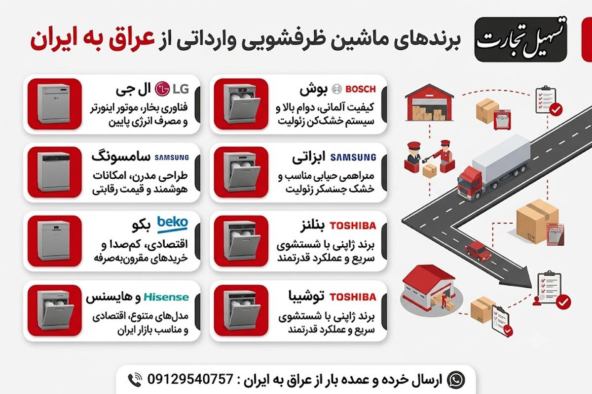 واردات ماشین ظرفشویی از عراق با شرکت تسهیل تجارت