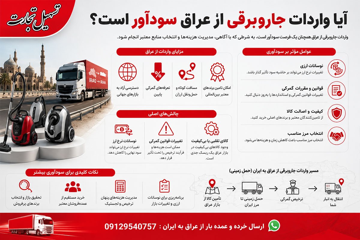 واردات جاروبرقی از عراق به ایران با شرکت تسهیل تجارت