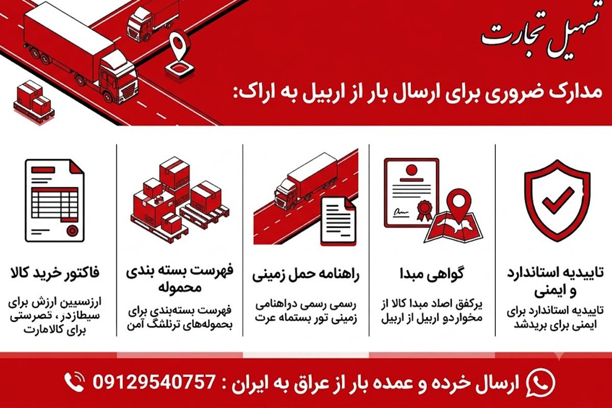 ارسال بار از اربیل به اراک با شرکت تسهیل تجارت
