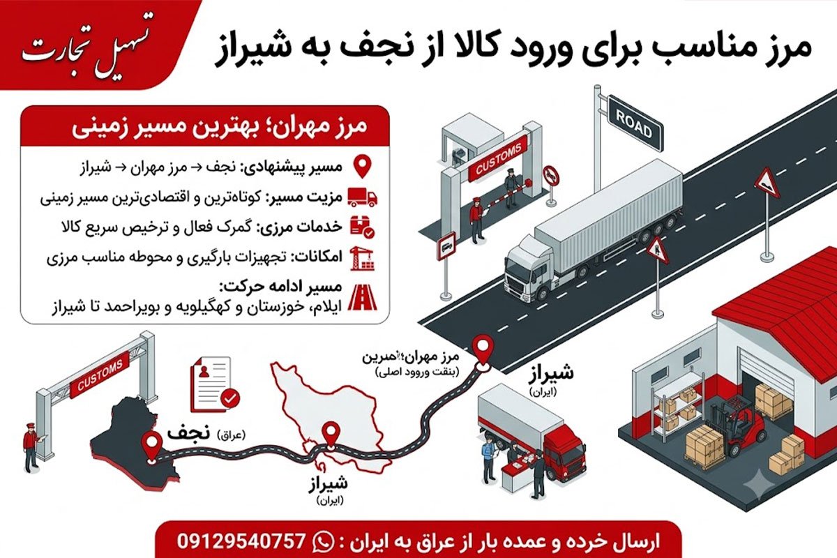 ارسال بار از نجف به شیراز با شرکت تسهیل تجارت