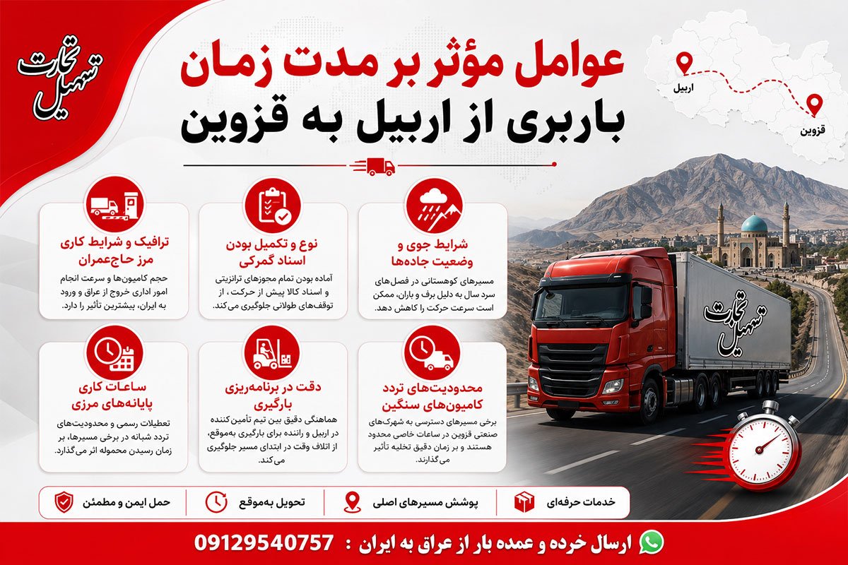 ارسال بار از اربیل به قزوین با شرکت تسهیل تجارت