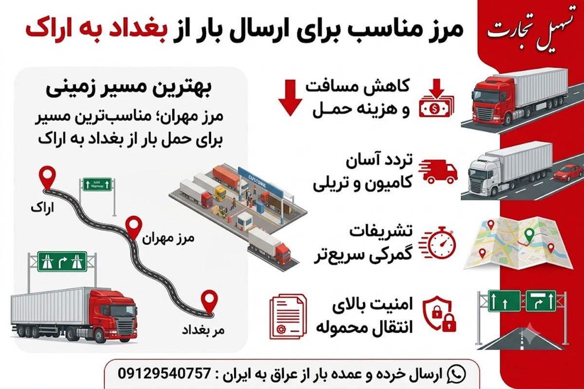ارسال بار از بغداد به اراک با شرکت تسهیل تجارت