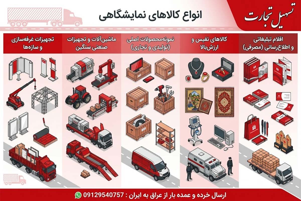 ارسال بار نمایشگاهی به عراق