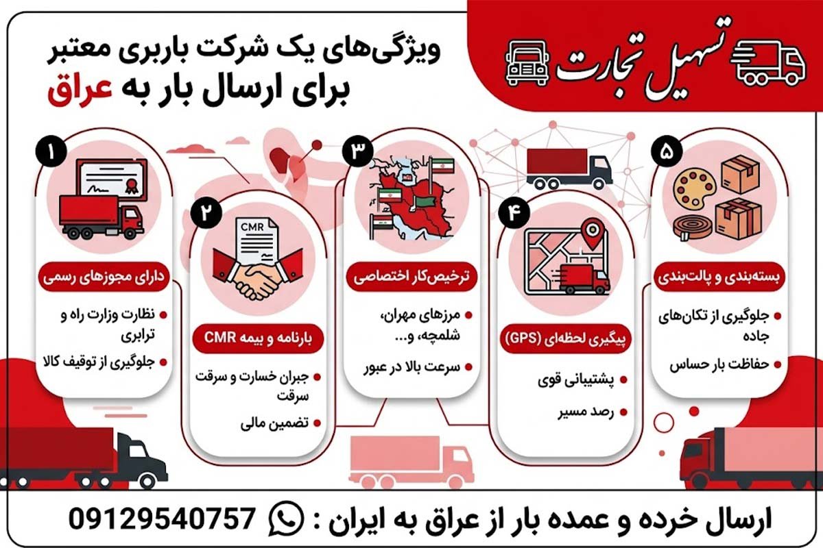لیست شرکت های باربری به عراق
