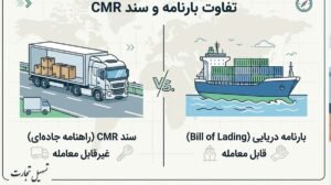 تفاوت بارنامه و سند سیمر