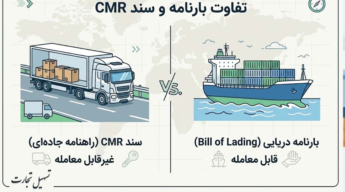 تفاوت بارنامه و سند سیمر