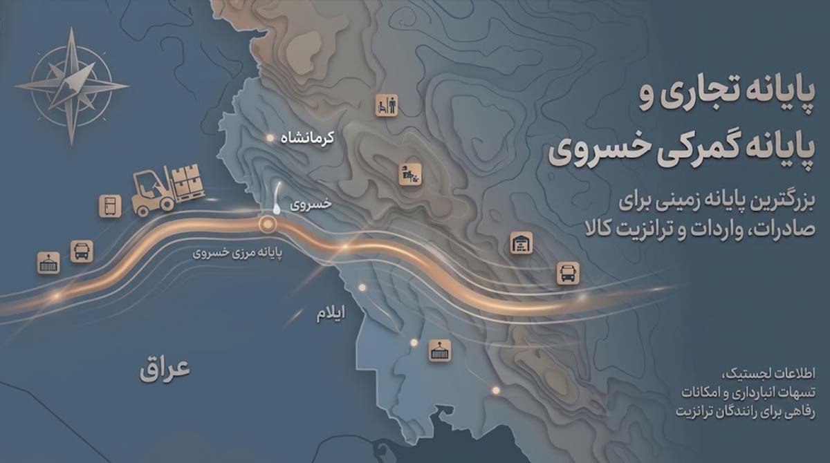 ارسال بار از مرز خسروی با شرکت تسهیل تجارت