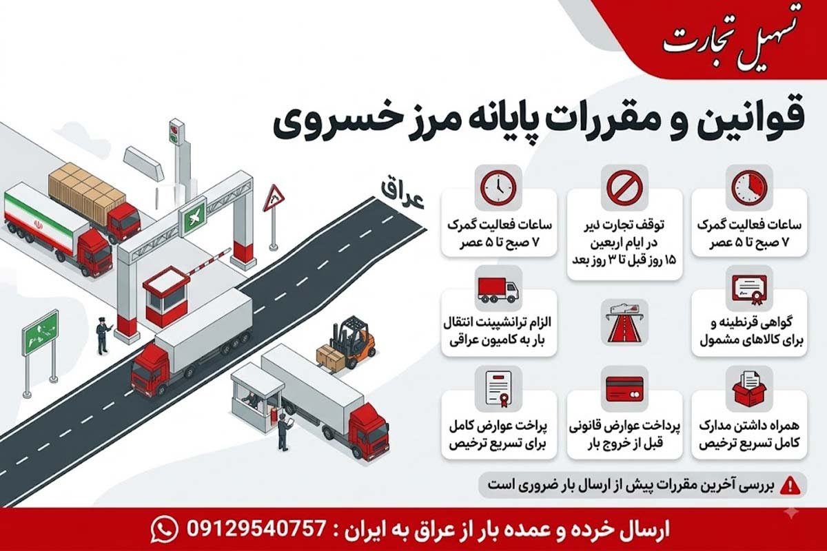 ارسال بار از مرز خسروی با شرکت تسهیل تجارت