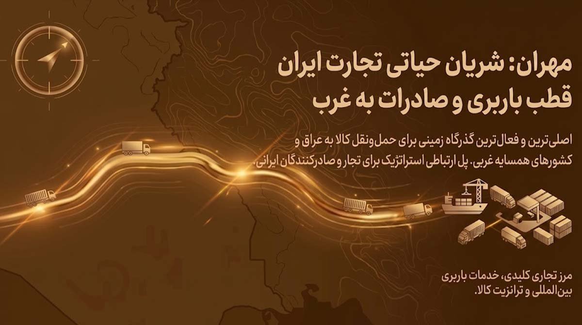 ارسال بار از مرز مهران با شرکت تسهیل تجارت