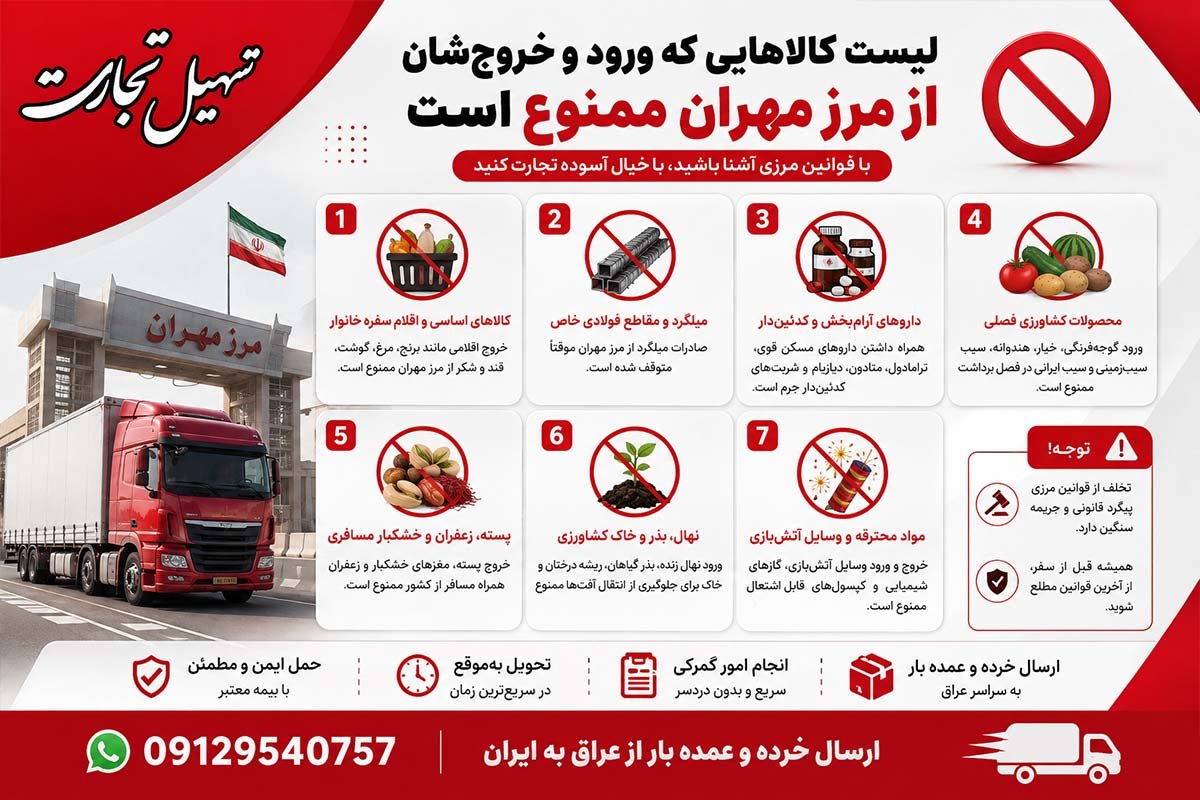 ارسال بار از مرز مهران با شرکت تسهیل تجارت