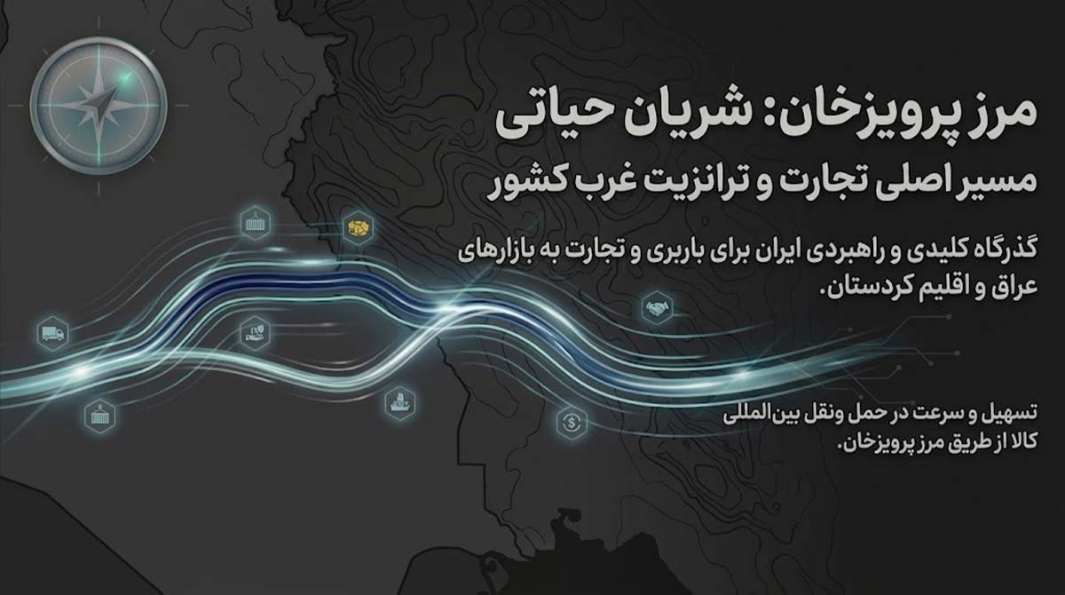 ارسال بار از مرز پرویزخان با شرکت تسهیل تجارت