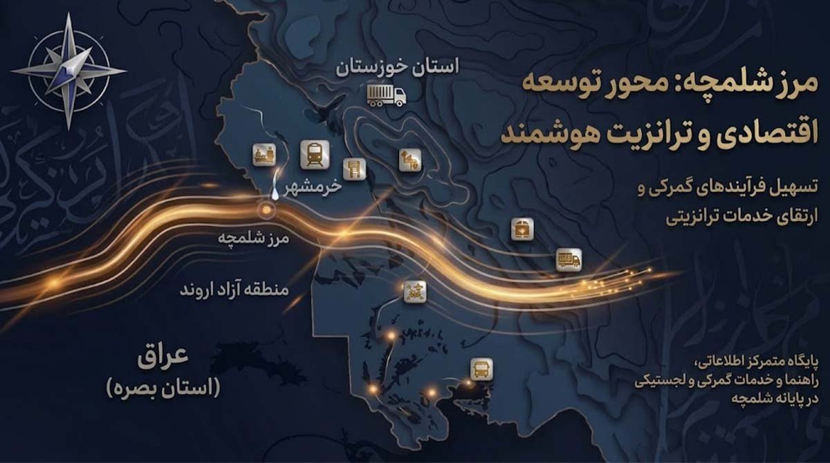ارسال بار از مرز شلمچه با شرکت تسهیل تجارت